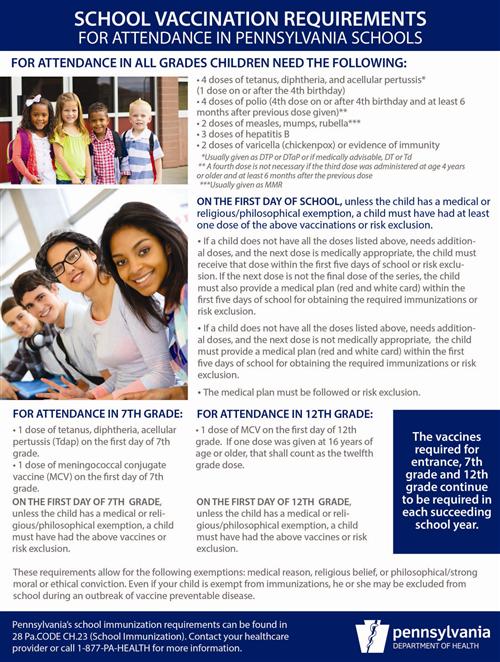 New School Vaccination New School Vaccination